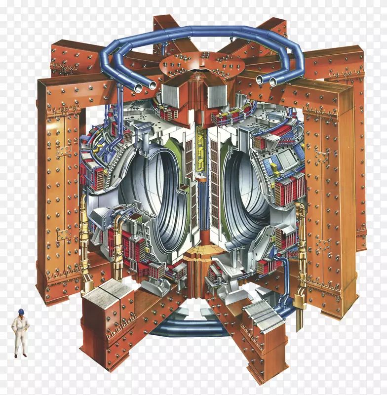 欧洲托卡马克核聚变联合试验反应堆核聚变动力图。