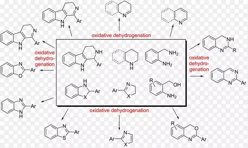脱氢氧化还原烯烃化合物酮