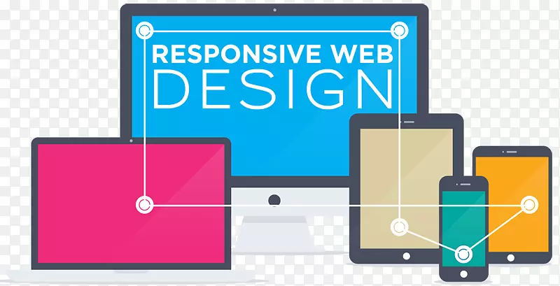 网站开发响应web设计网页托管服务图形设计移动修复服务