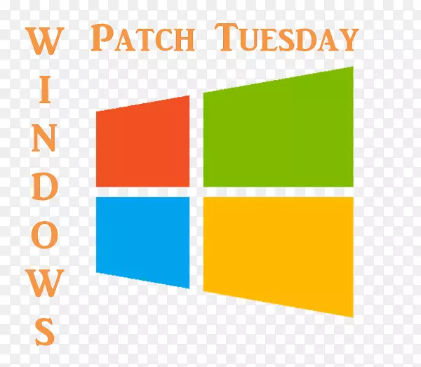 微软公司视窗7微软视窗电脑软件视窗8.1-视窗3.0