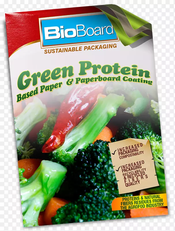 塑料袋包装和叶类蔬菜食品回收利用.包装材料