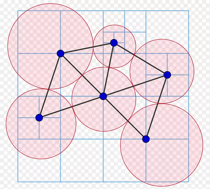 斜率数论图形绘制圆填充定理-阿波罗球面填充