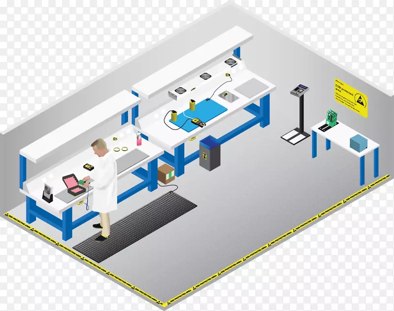 静电放电静电保护区静电敏感装置防静电剂地面识别地板
