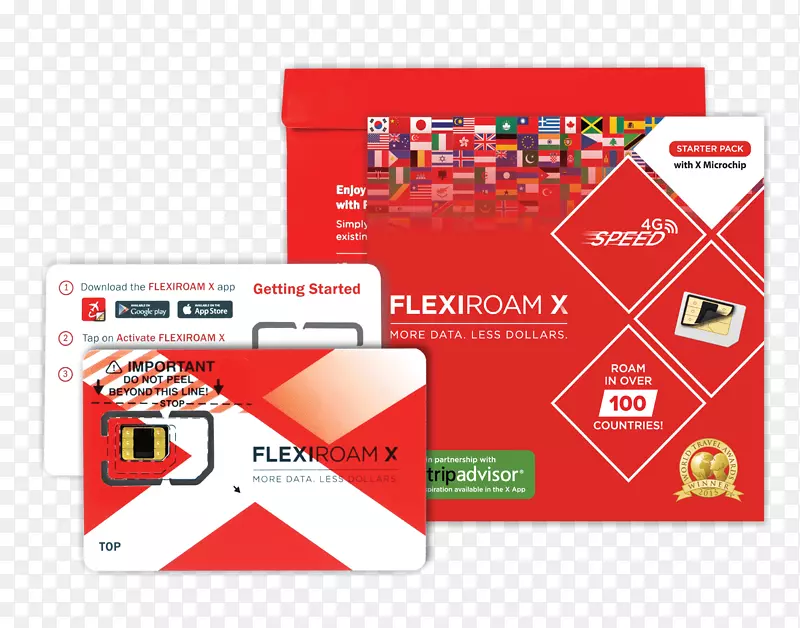 漫游sim用户识别模块Flexiroam SDN Bhd Internet-新的中文排版
