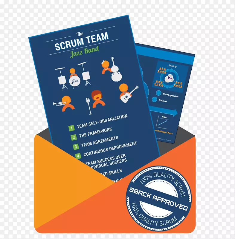 Scrum敏捷软件开发信息图形信息-生鱼片