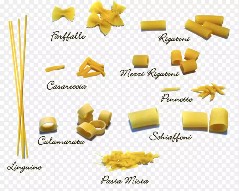 产品设计食物字体-意大利面餐厅