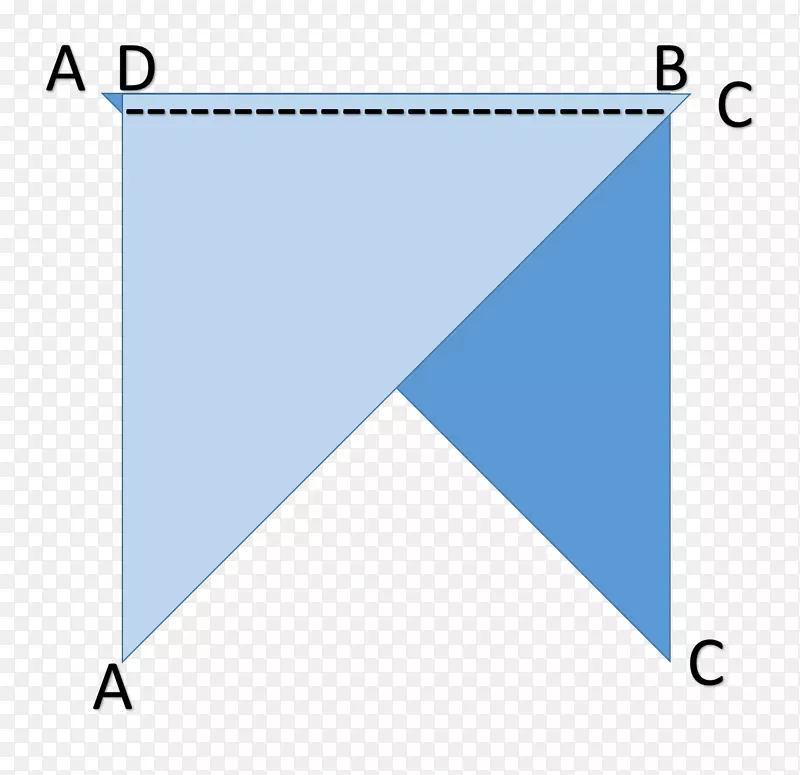 三角形条边三角形扇形三角形