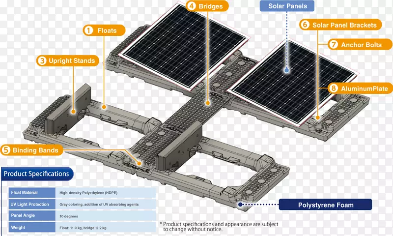 光伏太阳能电池板太阳能发电飞船