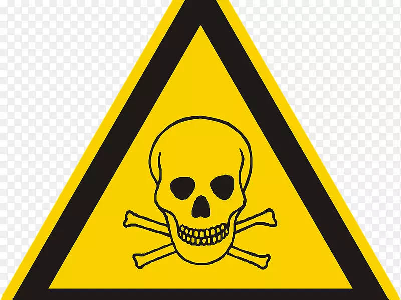 危险符号安全危险货物化学物警告标志