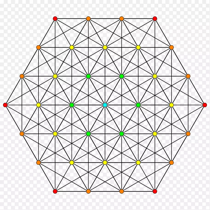 Voronoi图和Delaunay三角剖分.三角形