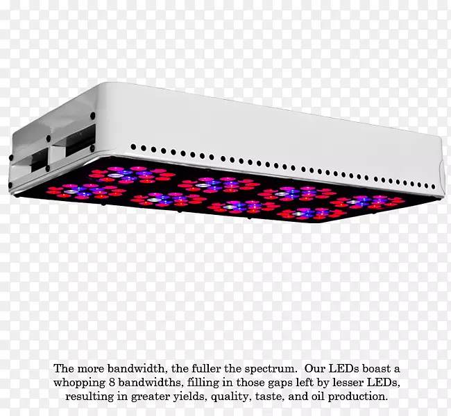 K3型LED生长光盒发光二极管K3系列1600植物室内LED生长光