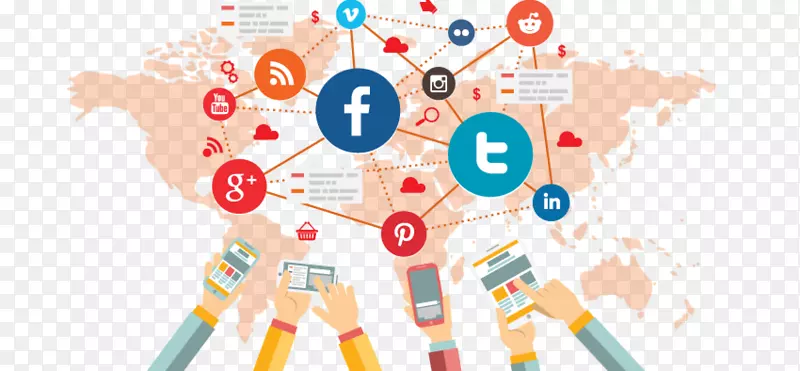 社交媒体营销数字营销服务-社交媒体