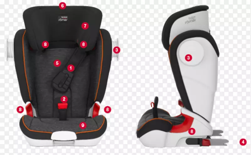 婴儿和幼童汽车座椅Britax ISOFIX汽车座椅-汽车
