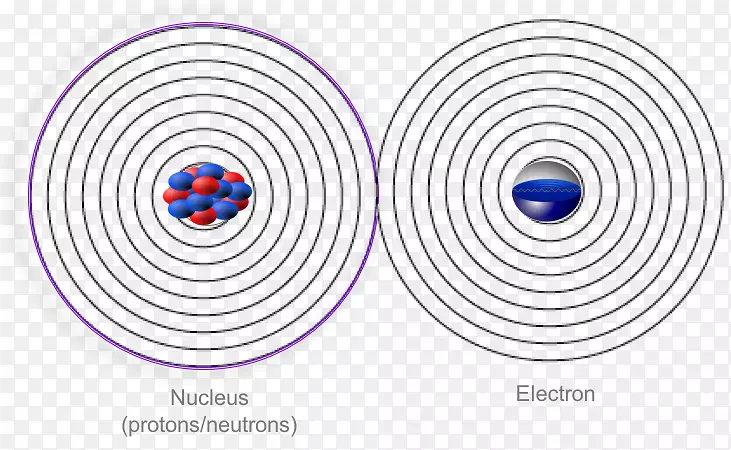 光子能量波吸收-光子能量