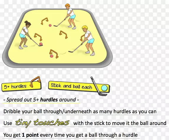 你的体育技能游戏教学：小学体育课的一种新途径