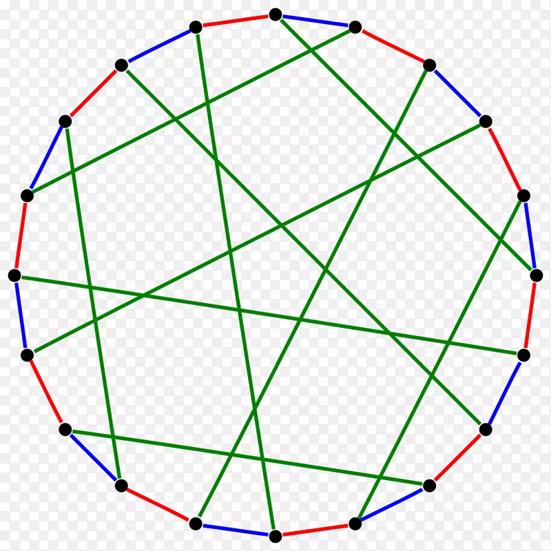 图论边着色Aresta二分图-数学