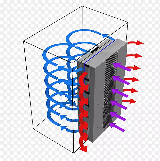 热电发电机热电效应热电冷却热结构.佩尔蒂埃散热器