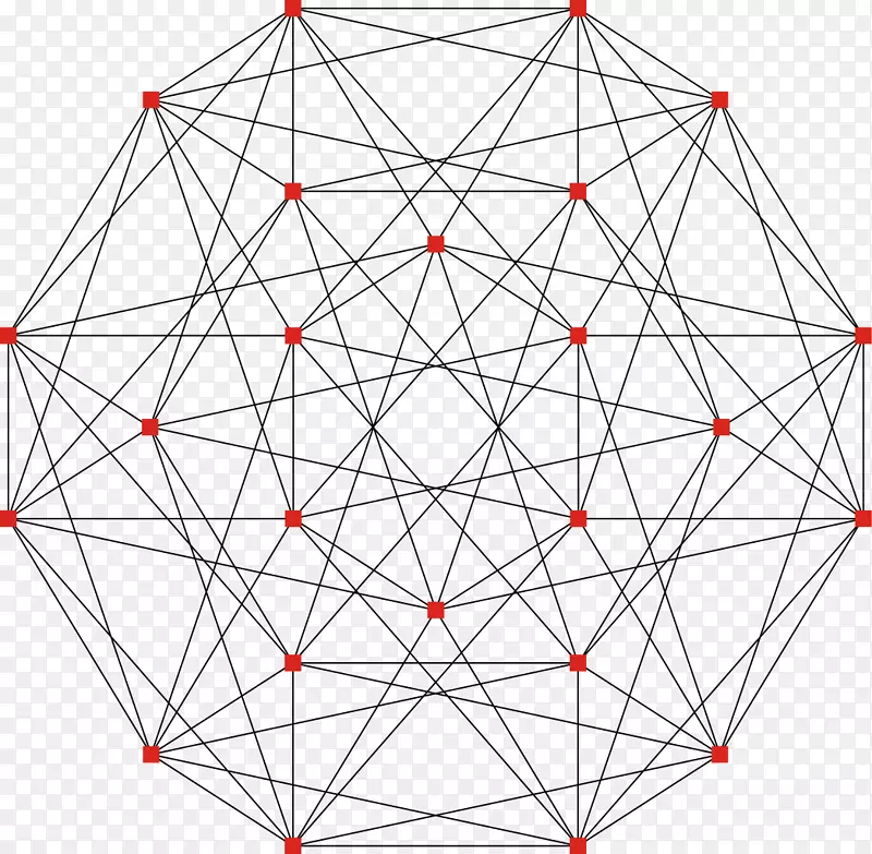 24胞规则多边形4-多面四维空间-斧图