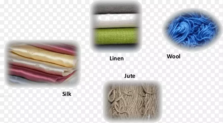 天然纤维纸纺织合成纤维丝纤维特性
