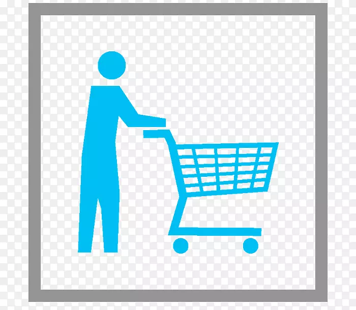 网上购物商机销售-零售分析