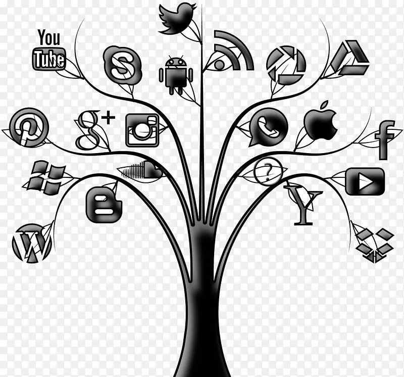 社交媒体剪贴画免费内容社交网络服务-社交媒体