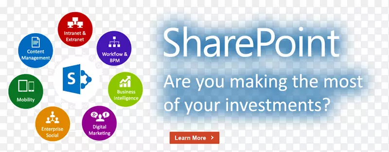 SharePoint在线应用软件微软公司模板-SharePoint团队讨论