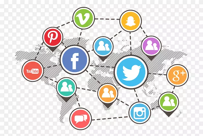 社交媒体营销数字营销社交媒体测量-Viber社交媒体