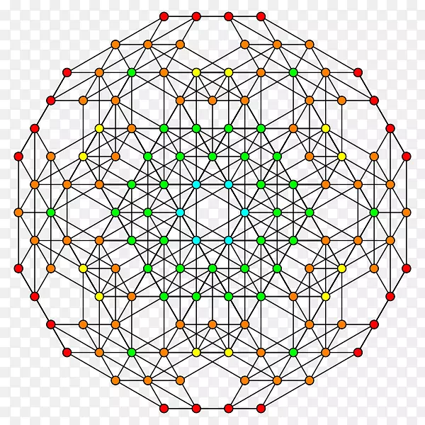 几何圆数学结构对称圆