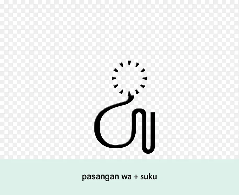 标识符号设计爪哇人脚本.符号