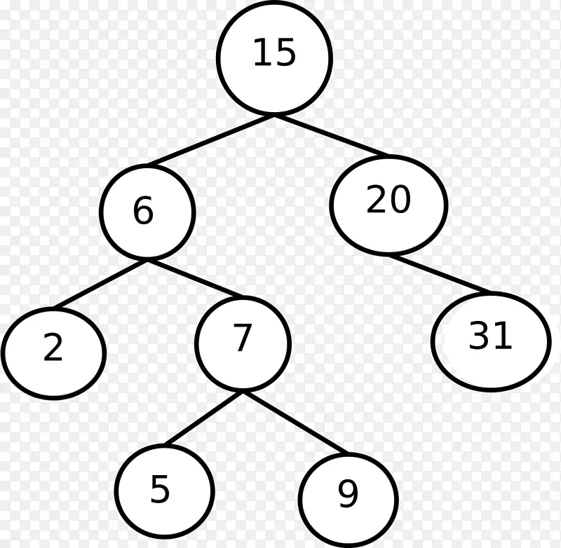 原语历史语言学证明语言重建树模型原型语言