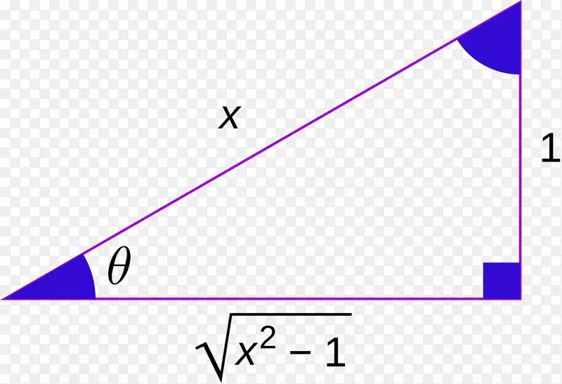 反三角函数反函数三角函数表