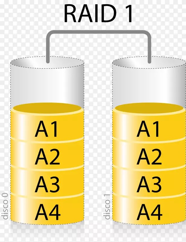 标准RAID级别硬盘驱动器JBOD数据恢复