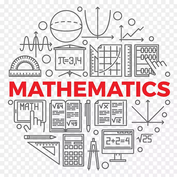 数学线性代数方程图-数学