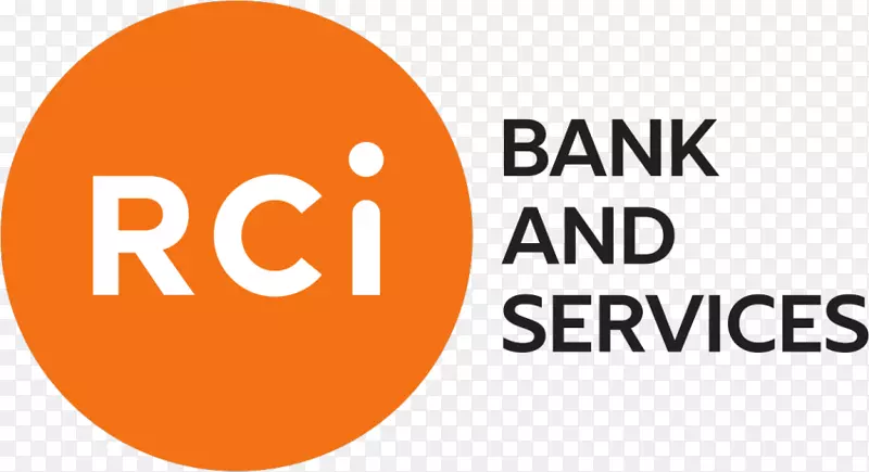 RCI银行，金融服务，巴西RCI银行。徽标银行