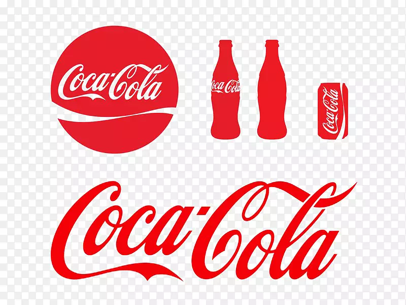 可口可乐品牌标志形象设计-可口可乐