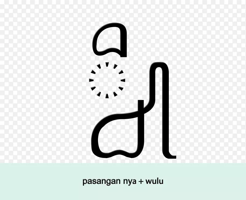爪哇文字爪哇语言书写系统NGA爪哇人