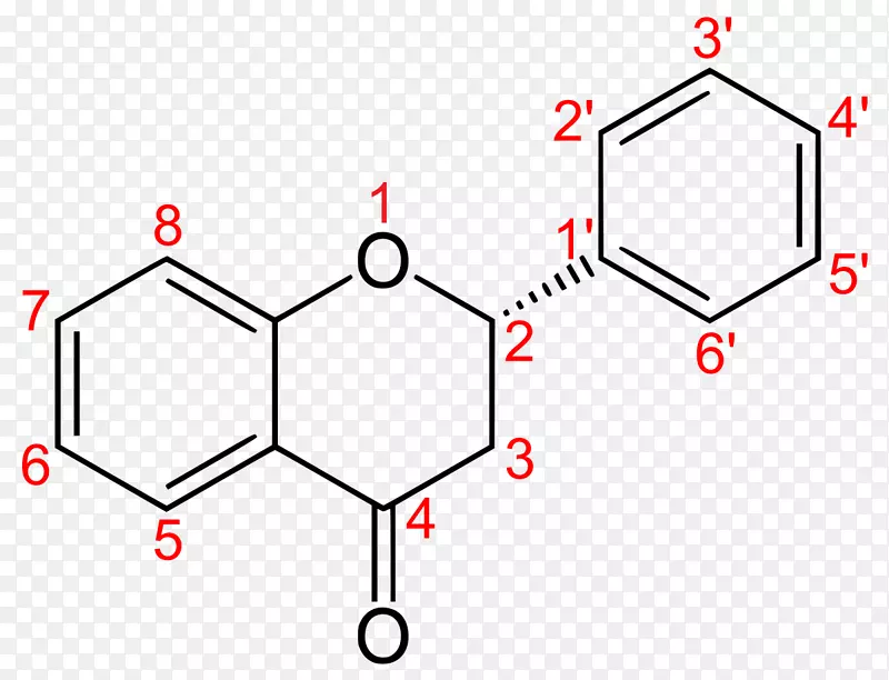 黄酮类化合物1，4-萘醌胡桃酮羟基