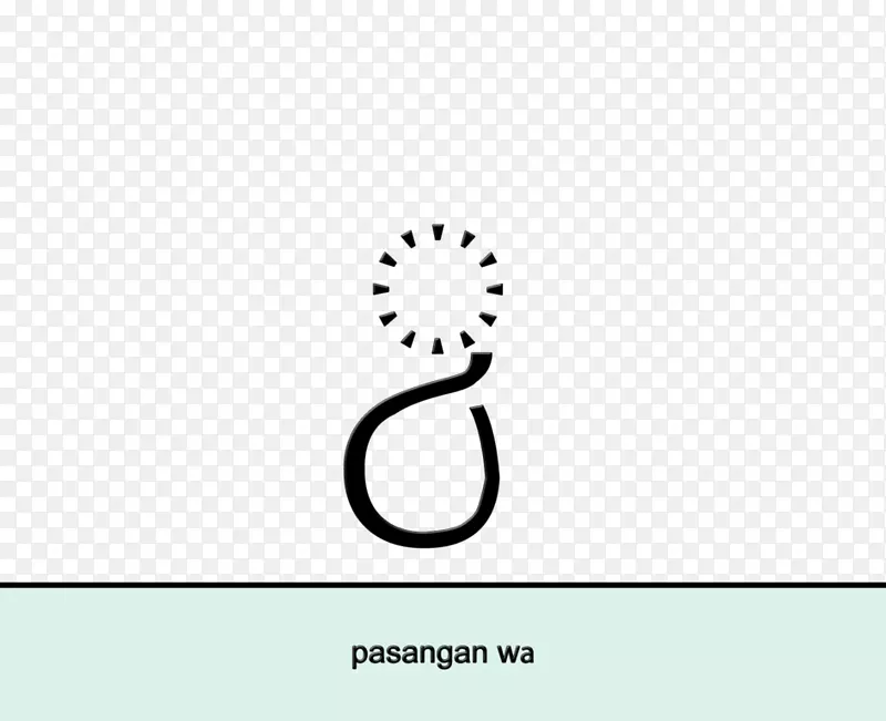 爪哇语文字中央标志爪哇人.符号