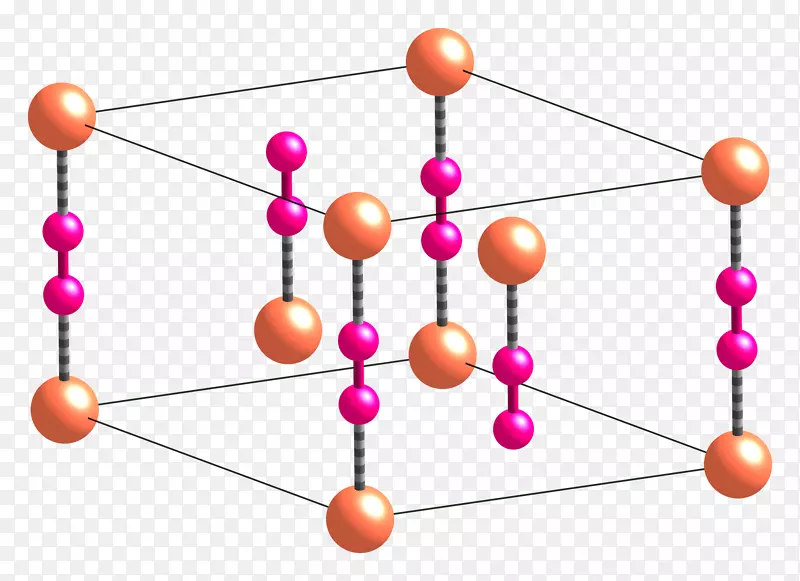 氰化物无机化合物硫酸铜化学盐