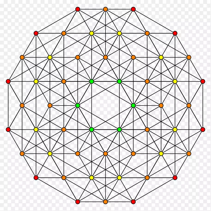 对称数学角几何-5单纯形