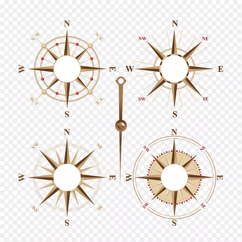 罗盘图形封装的后记罗盘玫瑰指南