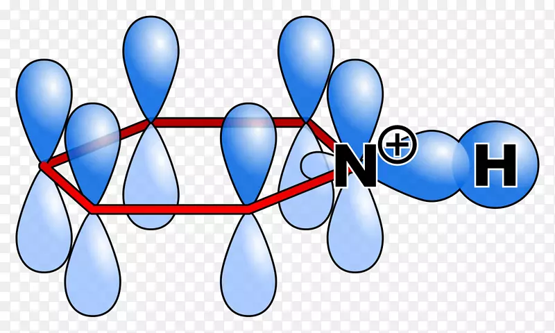 吡啶化学吡啶分子化学化合物轨道