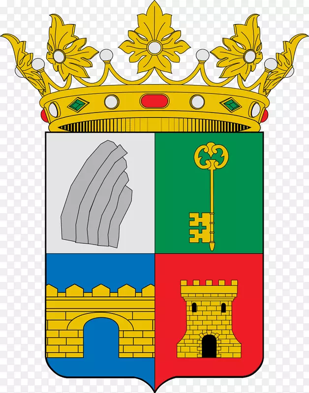 西班牙纹章西班牙野地军徽