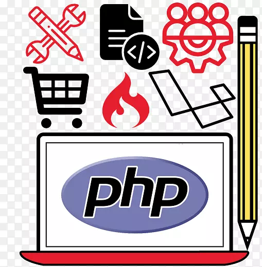 web开发php web设计web应用程序-骨干电子商务