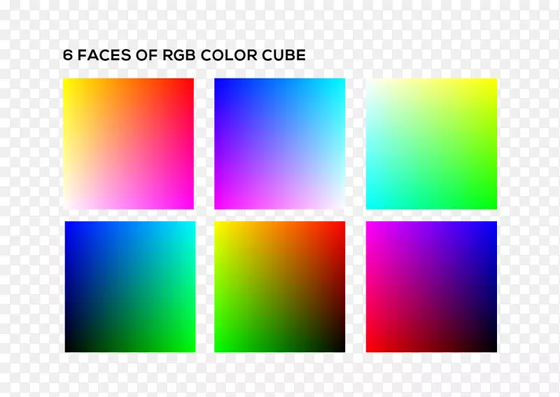 Rgb颜色模型rgb颜色空间颜色梯度光