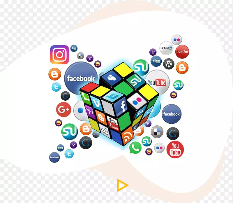 社会媒体营销管理数字媒体-社会媒体