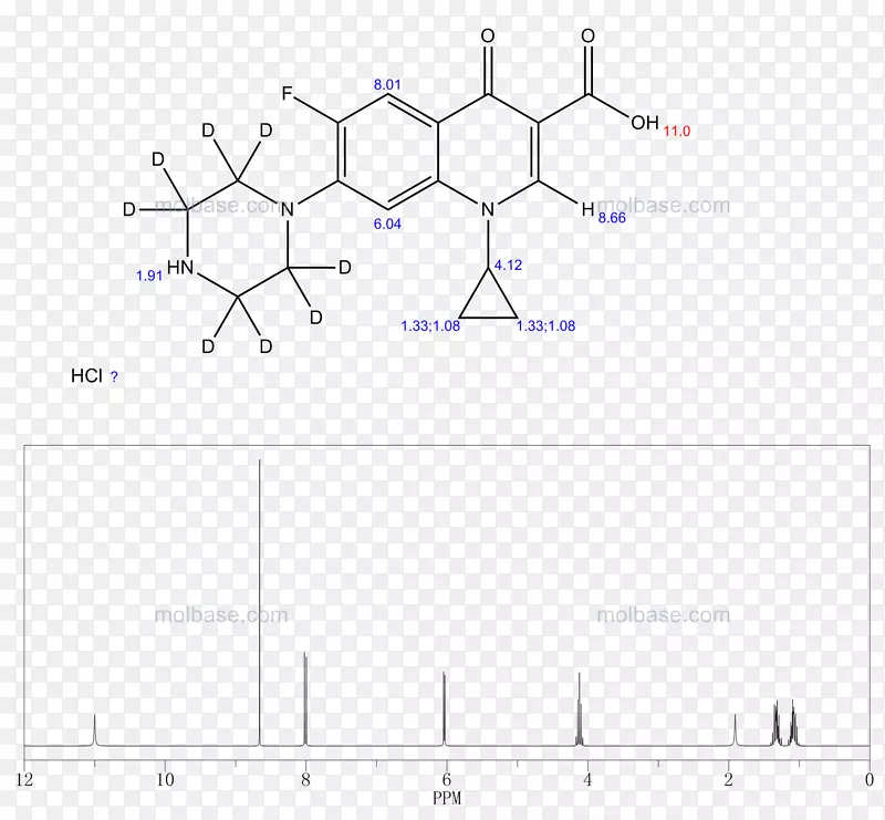 盐酸环丙沙星盐酸左氧氟沙星产品-化学图