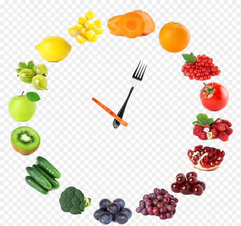 水果 素食 时钟
