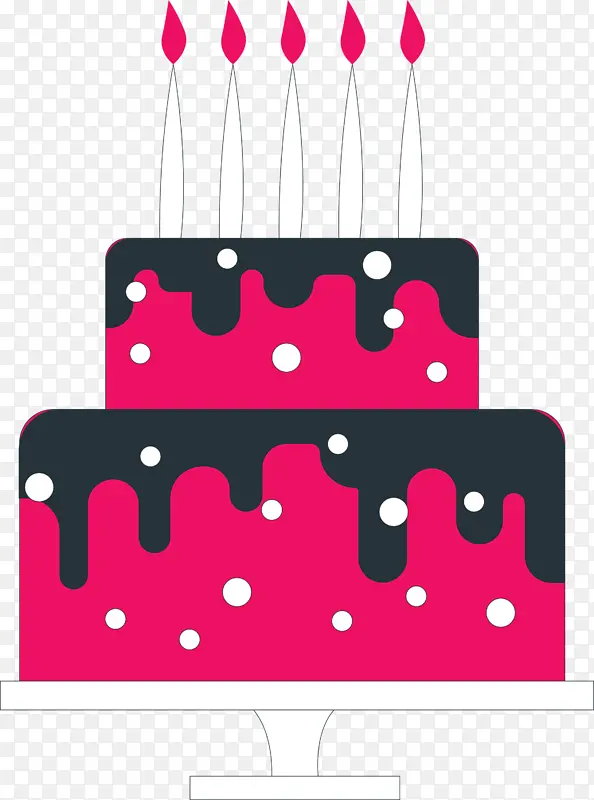 生日蛋糕 长方形 面积