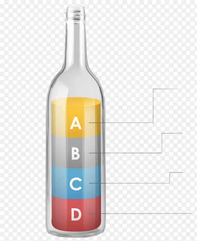 ABC玻璃瓶子PPT元素